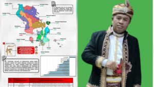 Kabupaten Muna Penyumbang Deflasi Bapok Tertinggi di Sultra