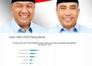 Sejalan Keinginan Masyarakat, AJP-ASLI Berkomitmen Wujudkan Kendari Bebas Korupsi