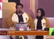 Strategi Yudhi dan Nirna Tingkatkan Keamanan di Kendari: Siskamling, CCTV, dan Patroli Malam