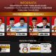 Infografik KPU Sultra. (Dok. KPU Sultra)