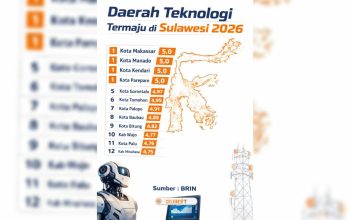 Di Bawah Kepemimpinan Siska Karina Imran, Kendari Raih Predikat Teknologi Termaju Sulawesi 2026