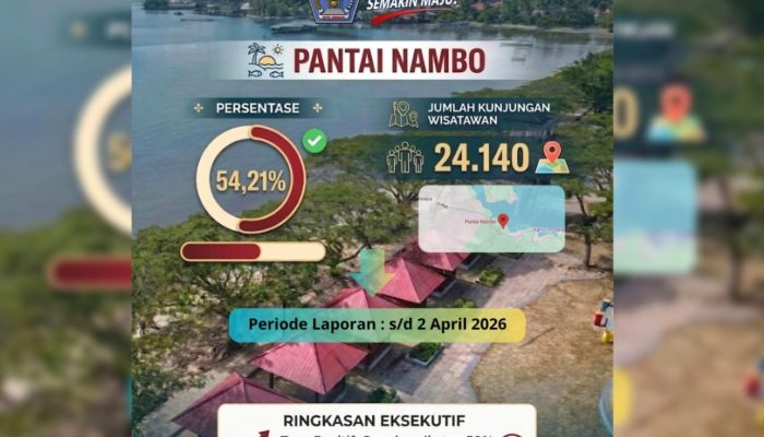 Kunjungan Wisatawan di Pantai Nambo Tembus 24 Ribu Pasca Dibenahi, Siap Jadi Etalase Dunia di UCLG ASPAC 2026