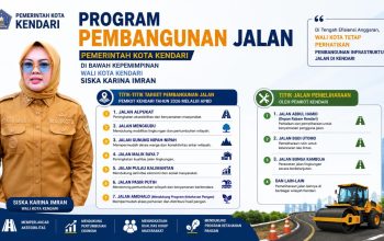 Di Tengah Efisiensi Anggaran, Wali Kota Tetap Perhatikan Pembangunan Infrastruktur Jalan di Kendari