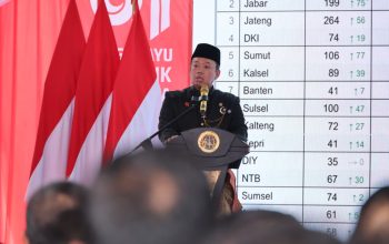 Transformasi Kementerian ATR/BPN, 10 Kantah Mulai Terapkan Sistem Organisasi Berbasis Wilayah untuk Percepat Pelayanan bagi Masyarakat